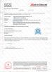 ANHUI DERUN IMPORT & EXPORT TRADING CO., LTD Certifications