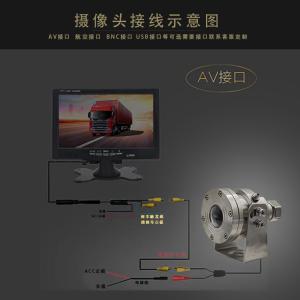 Wholesale CVBS Output Truck Security Cameras with AHD 720P Resolution and Stainless Steel Housing from china suppliers