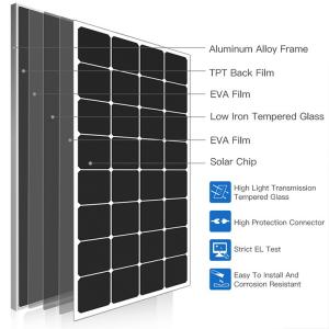 Wholesale Flexible Maxeon Sunpower Solar Panels 400W Custom Logo from china suppliers