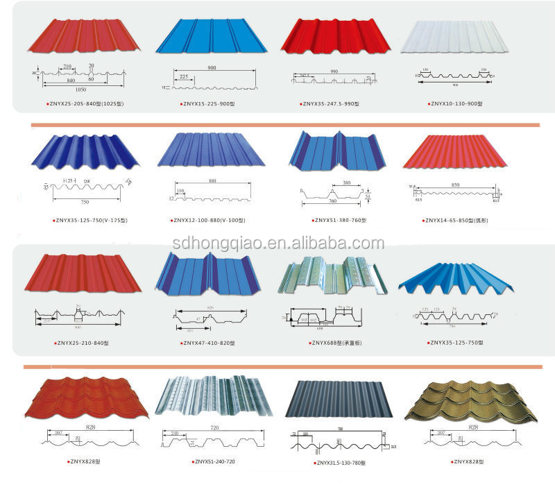 roof sheet price/1 4 sheet metal/price list of cement roof sheets