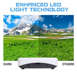 Wholesale Wireless Wifi Video Short Throw Hd Projector 3500L Full 1080P 80 100 Inch from china suppliers