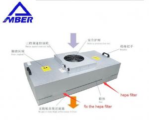 Wholesale Motorized Cleanroom Fan Filter Unit FFU Laminar Air Flow Hood HEPA FFU from china suppliers