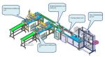 Touch Screen 8.5kw 200pcs/Min Face Mask Making Machine