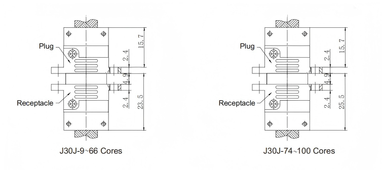 M83513 D Shape Connector with Metal Body and High-Temperature Resistance for 9~144 Pin Applications