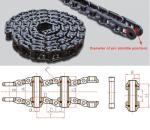 SD16 SD22 SD32 Excavator Undercarriage Parts Crawler Bulldozer Track Link Assy