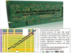 Wholesale TLX-8 Panasonic M6 Ceramic FR28 PCB Board Service Blind Slot Buried Copper Block from china suppliers