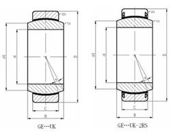 Wholesale Spherical plain bearings Rods Ends with Locking Slot GIHR20DO from china suppliers