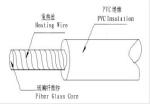 PVC Fiberglass Insulated Resistance Wire For Electric Heating Warm Clothes