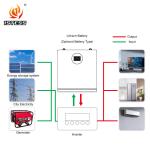 10.24kWh Storage System Lithium 200ah 51.2V Lifepo4 Battery Wall-mounted Stand