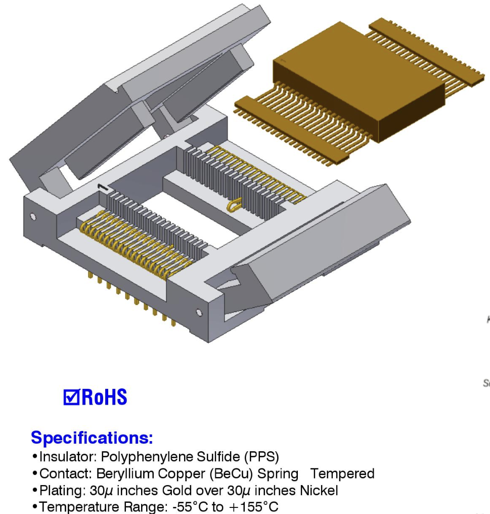 Dual Flat Pack 63185-1T Upgrade Your Production with Our Carrier Affordable