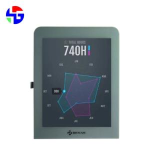 Wholesale 1024x768 Medical TFT Display 9.7 Inch LVDS 3 Channel Interface 30pin X Ray Display from china suppliers