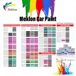 Wholesale Purple Car Paint 2K Top Coat Refinish Paint For Auto Repair