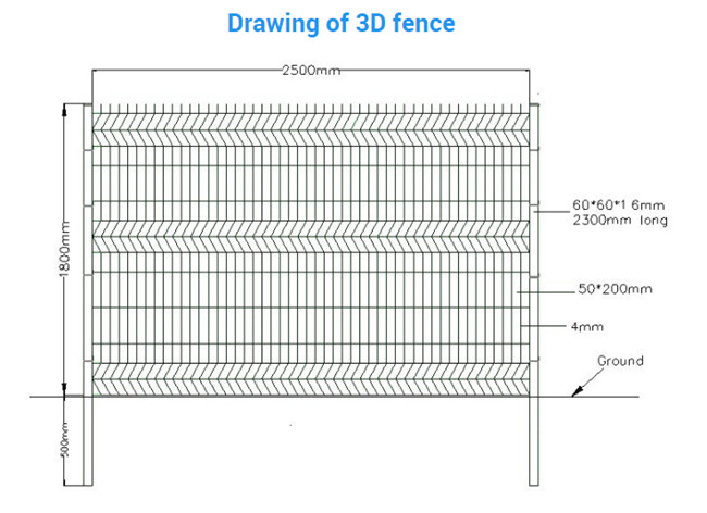 H2.5m 3D Welded PVC Coated Wire Mesh Fence Panels 60x60x1.5mm Green