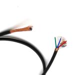 Flexible RVVP Fire Resistant Cable 300/300V Stranded Copper PVC Sheath Shielded