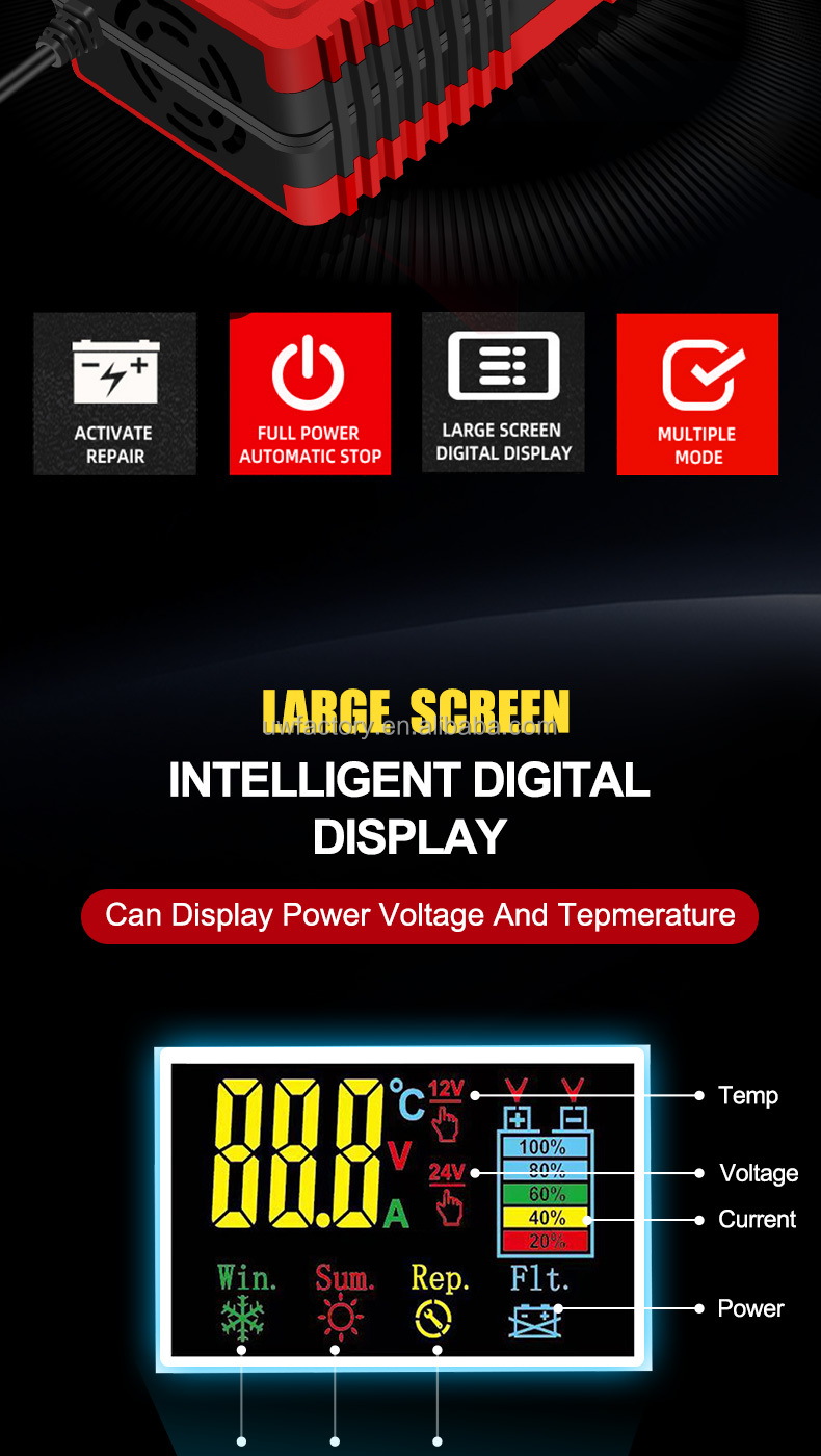 SCP Function Design 12V 12A 24V6A Portable Smart Car Motorcycle Battery Charger with Fast Charging