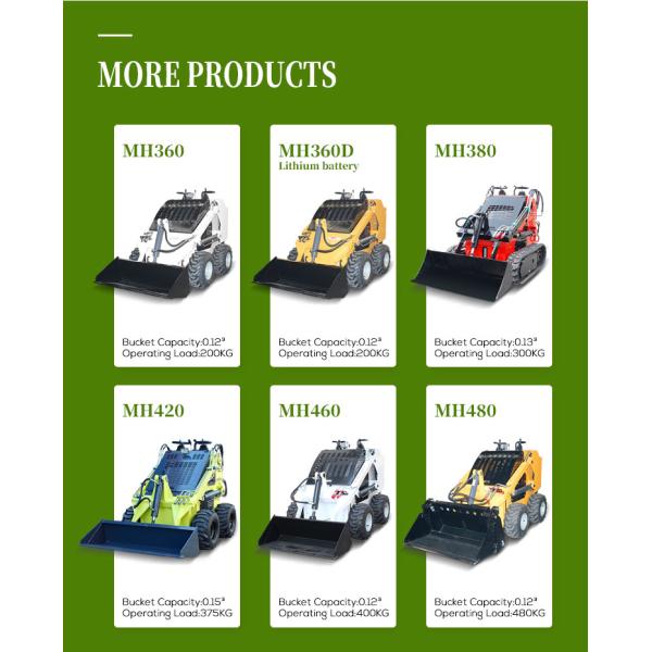 CE Skid Steer Loader Diesel Gasoline Wheel Mini Front End Skid Steer Loader With Attachments