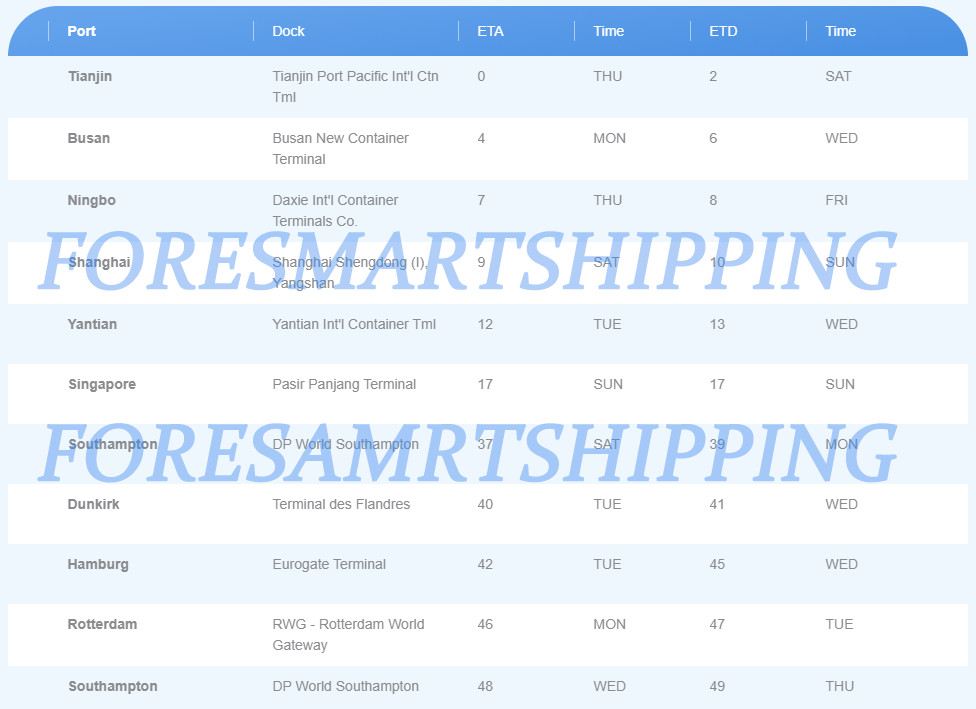 Daily Weekly Freight Forwarder China To Germany Door To Door