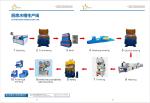Customized 800 Ton Hydraulic Press Machine for Cookware ISO Certified