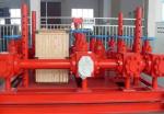 Choke And Kill Manifold Valves PSL3-4 For Preventing Blowout