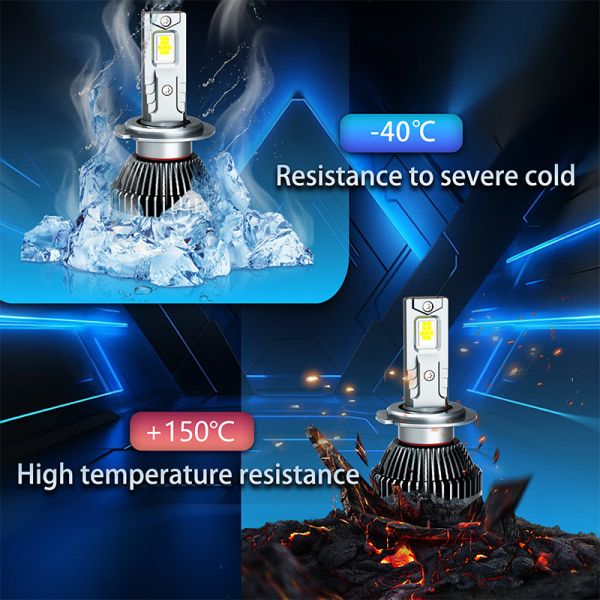 H7 120W Automotive Led Headlight Bulbs Fast Start Stable Current Balanced Beam 12000 Lumens