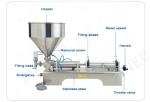Small Size Cream Filling Machine FKF601 Mini Size Filler for Small-Scale
