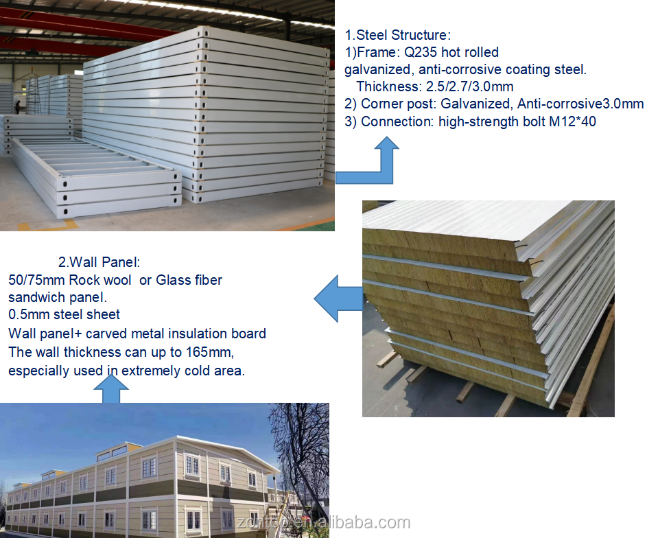 Zontop China Storage Portable High Quality Easy Installation Hospital Container House