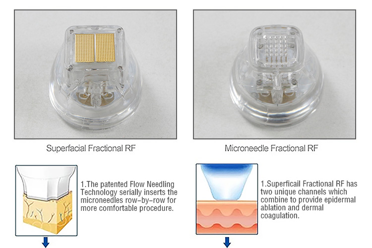 Acne Treatment Fractional RF Machine , Skin Rejuvenation RF Microneedling Machine