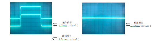UPS SMPS Closed Loop Hall Effect Current Sensor 2000a Measure Range