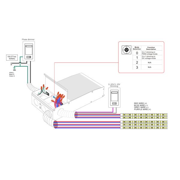 300W 5 In 1 Dimming IP65 Rated LED Driver for Dimmable Power Supply