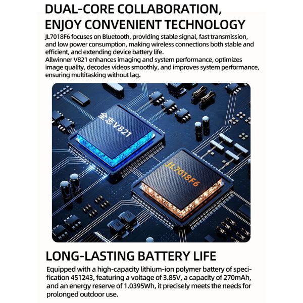 AI Smart Glasses integrated with WiFi 4 and Bluetooth V53 technology ensuring stable connection