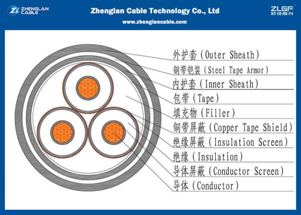 Armoured Steel Tape PVC Insulated Copper Cable 8.7 / 15 KV For Indoor And