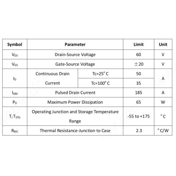 JUYI original 60V 50A Dual N Channel Enhancement Mode Power MOSFET JY2605M for Motor Driver Solutions