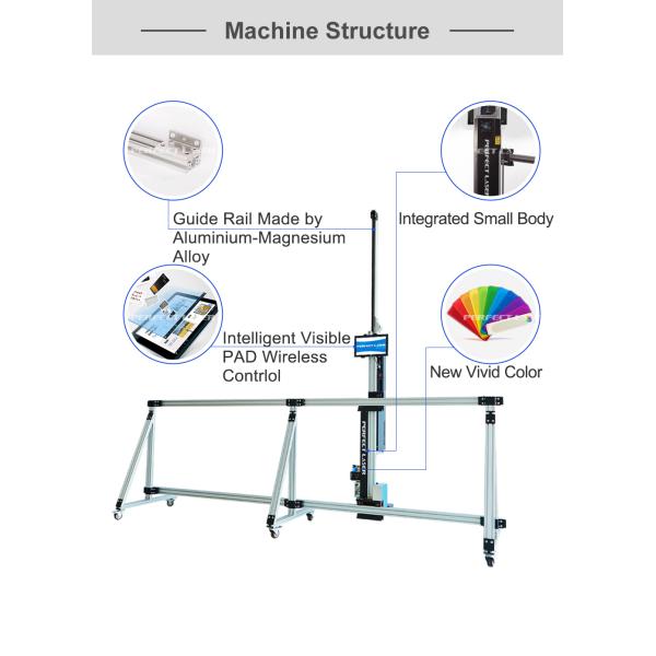Double Heads Vertical Wall Printer 11.6 Inch Pad 9600DPI Direct To Wall Printer