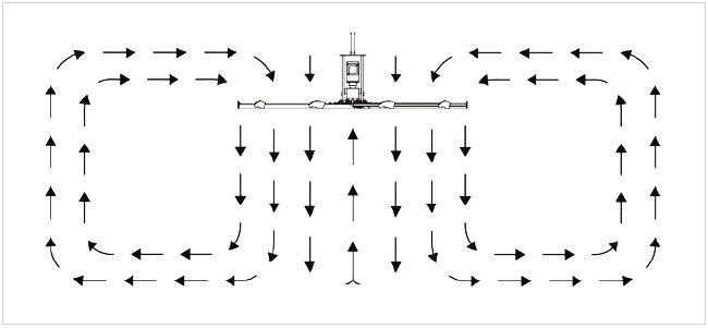 Large  Industrial Ceiling Fans