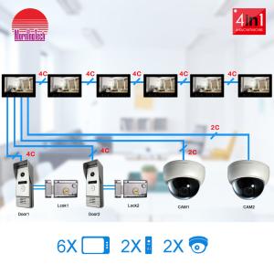 Wholesale Smart video door bell connect 6 monitors room to room interphone door video phone from china suppliers