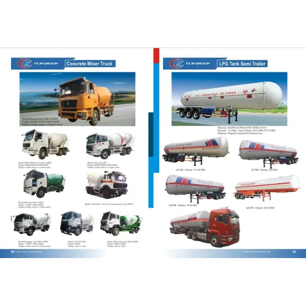Chengli Group Heavy Duty Truck Shaanxi Automobile Liberation Futian Dongfeng Jianghuai Yiwei Pure Electric High End Green Sprinkler
