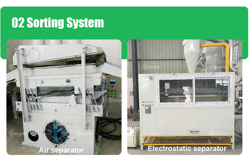 Scrap Copper Cable Recycling Plant 200kg/h-300kg/h Wire Recycling Machine