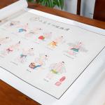 Acupuncture Culture Teaching Supplies For Understanding The Concept Of Qi And