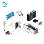 KonJa 20HC 3.1MWh Container Energy Storage System 1000V - 1500V Energy Storage