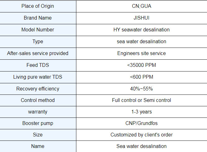 OEM / ODM Solar Powered Ground Water Desalination System 35000 PPM