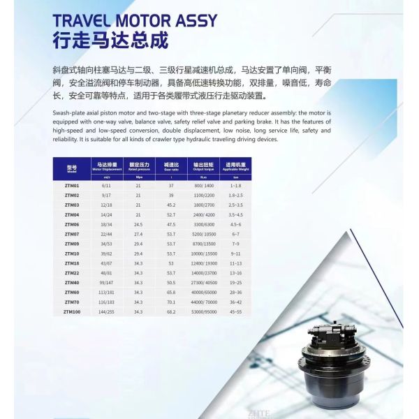 ZW E320D Final Drive Travel Motor Assembly Durable Part with 3 Months Warranty for Construction Machines