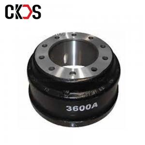 Wholesale American Air Brake Parts Hot Sale Brake Drum for American Truck 3600A from china suppliers