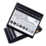 best selling mobile phone replacement battery manufacturer for samsung galaxy