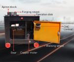 6-40mm Automatic Steel Bending Machine Heavy Duty High Performance