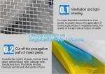Garden plant protect cover anti insect net/agricultural plastic mesh insect