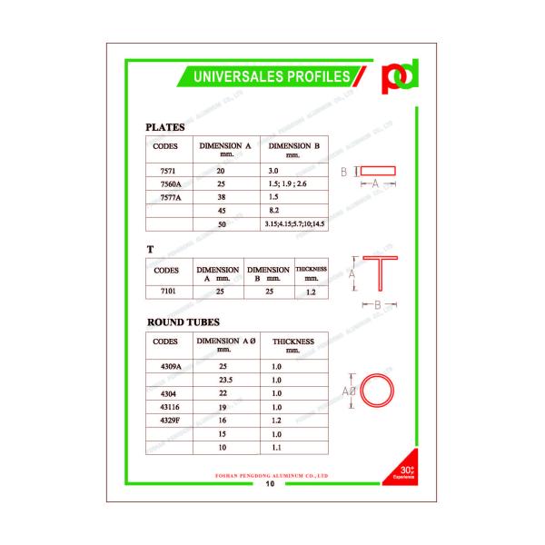 White Powder Coated Aluminium Profile For Sliding And Casement Windows