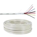 18x0.22mm2 Stranded TCCAM Shielded PVC Insulated Copper Conductor Communication