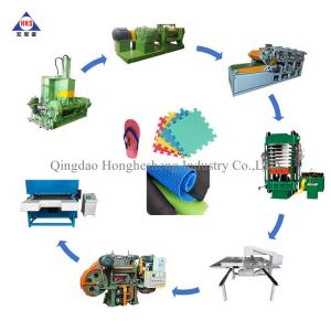 Wholesale Eva Foaming Sheet Production Line Eva Foam Sheet For Shoe Soles from china suppliers