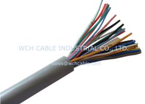 Wholesale UL20512 Logic Controller Wiring TPU Cable from china suppliers