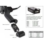 CXXM Combat Scope Tactical Investigation Endoscope